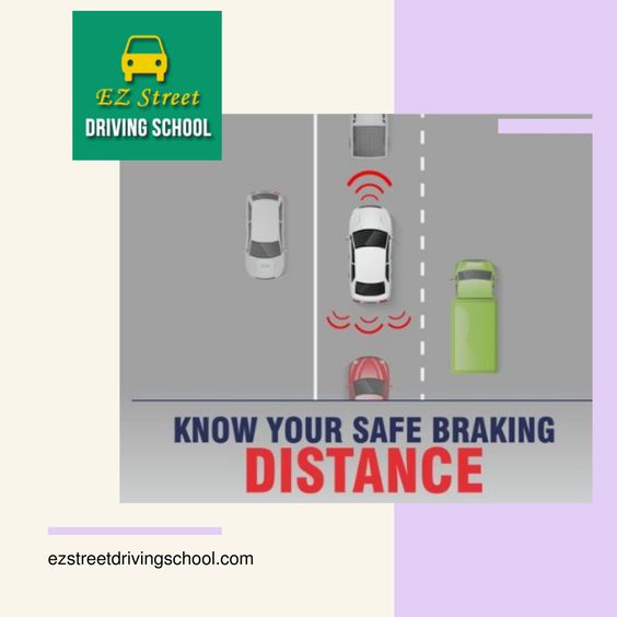Safe Breaking Distance
